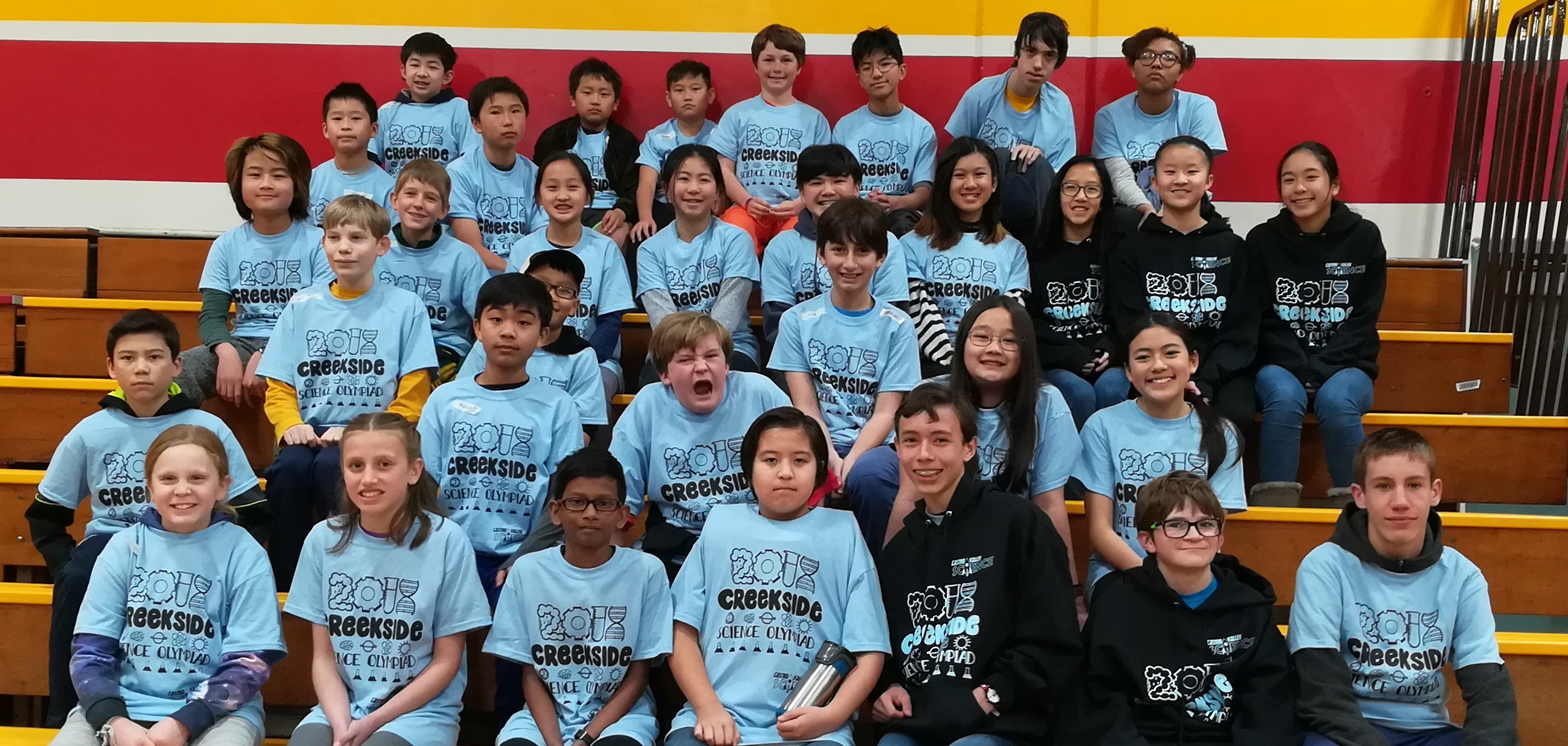 Middle School – Castro Valley Science